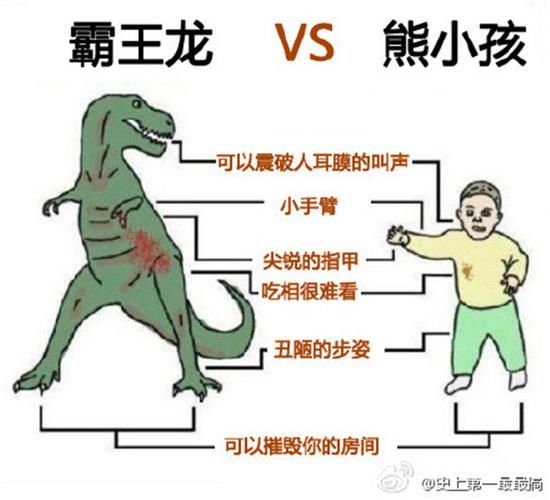 别碰!以免造成伤害!玩家春节防熊孩子指南