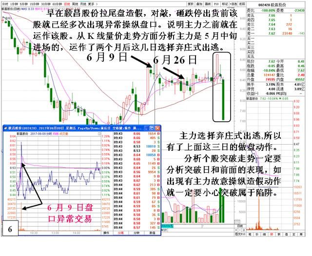 中国股市就像一个巨大的“庞氏骗局”，谁来拯救严重亏损的散户？