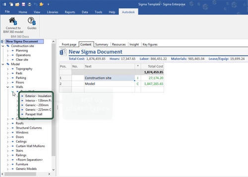 工业4.0进行时:BIM在建筑行业的十大应用价值