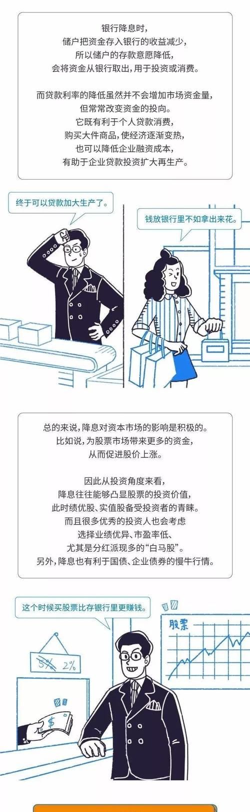 央行降息如何投资