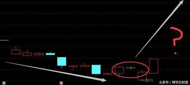 京东方A(000725)刚曝出重磅利好消息：18年狗年有望鲤鱼跃龙门