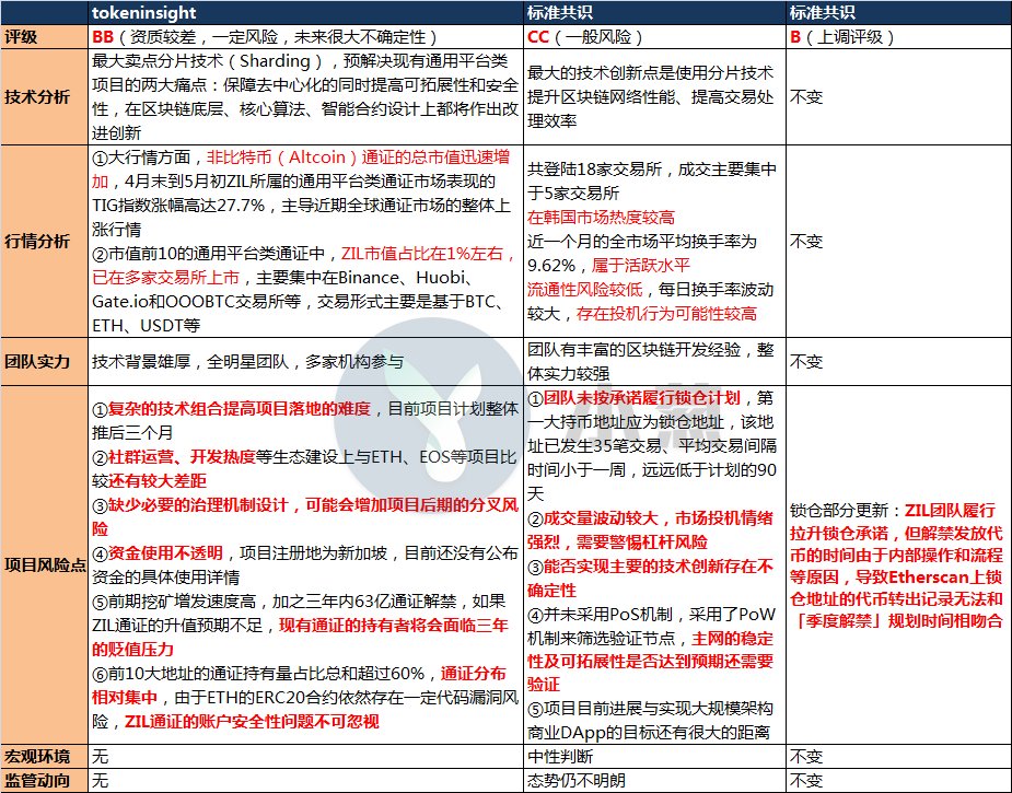 每日复盘 | 破位?暴跌? 市场过度渲染恐慌情绪的习惯什么时候能改