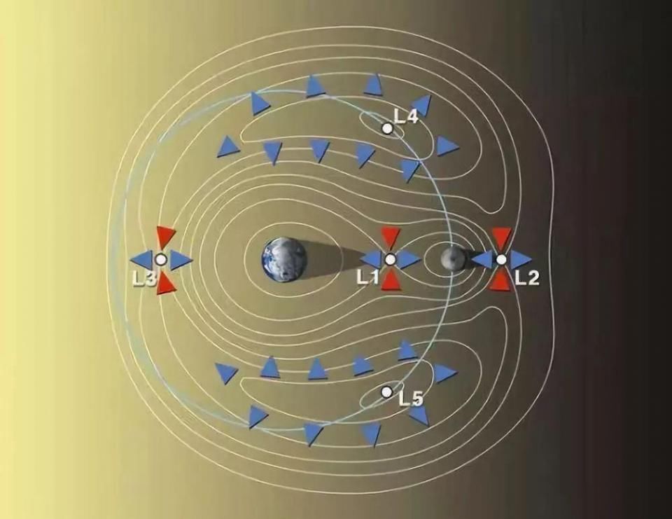 中继星“鹊桥”搭建，探月新突破!