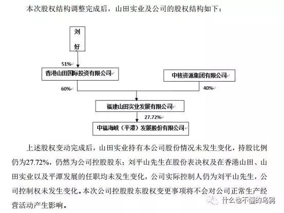 当上市公司撞见“李鬼”央企：躺枪的平潭发展