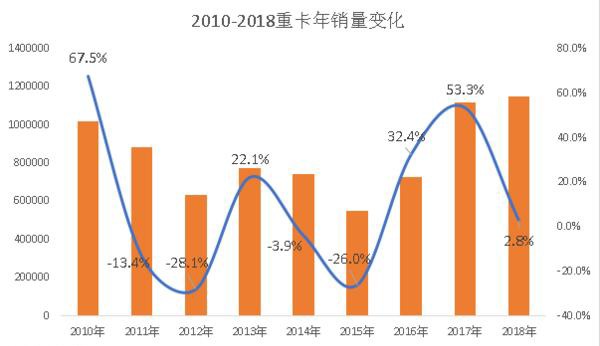 纳威gdp(2)