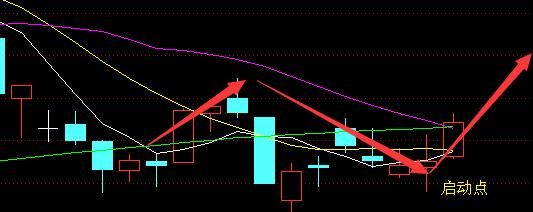 中兴通讯000063:5G昔日龙头能否再度崛起,散