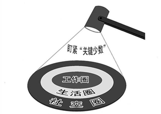 从华为罚任正非100万,看企业文化建设之领导表