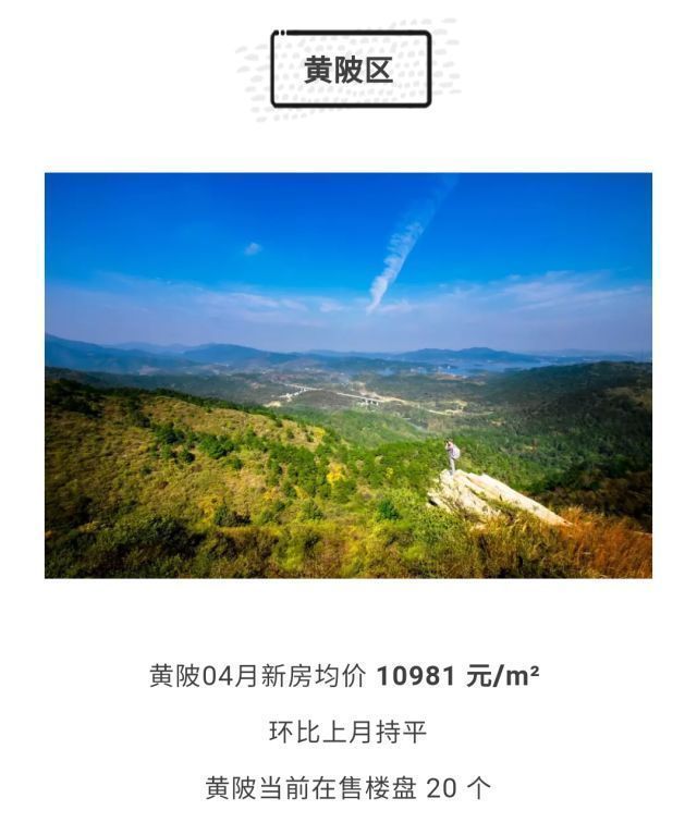 武汉各区4月房价出炉!最高下跌9.56%!你家房子涨还是跌?
