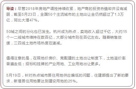 1-5月50城卖地收入超1.3万亿！46个城市过百亿，哪个城市卖地收入