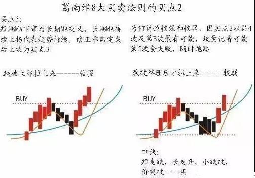 炒股只有到了这个境界才能赚大钱，每天认真读三遍！必成高手！