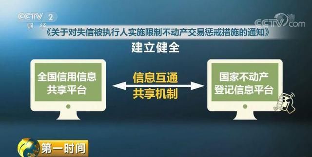 不动产查询功能上线！一旦失信房子将全面限制交易，老赖无处遁身