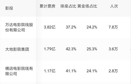 红海行动让这家上市公司一个春节赚了50亿