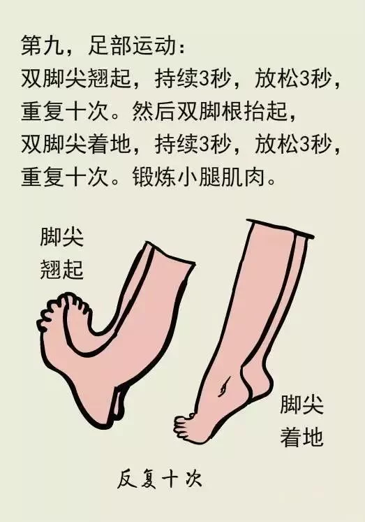 静坐锻炼操 - 飞虎 - 飞虎博客 摧毁你健康的,是人人信以为真的这十大好习惯 - 饭饼饼 - 范冰冰爱饭饼饼跑男李晨极速前进