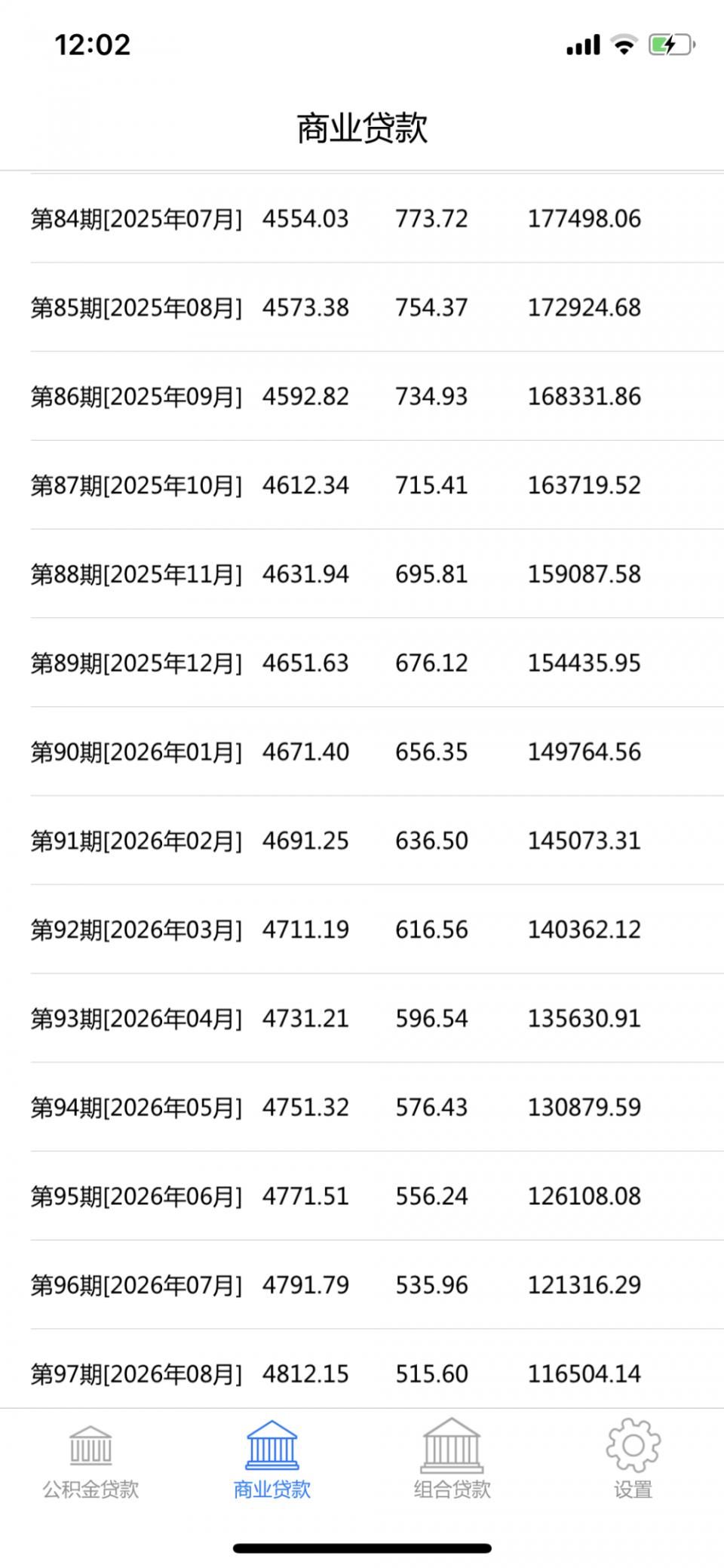 买房银行贷款，两种还款方式一算竟然相差五万左右，收藏 转发