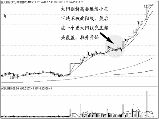 谁是中国股市“最大”的庄家？永远赚钱的一种人！