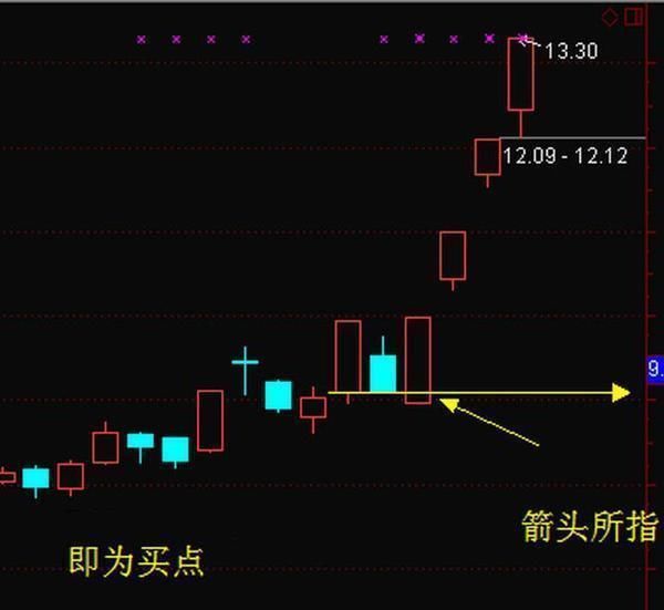 一位股市天才的血泪经验：止损一定要遵守这三大纪律