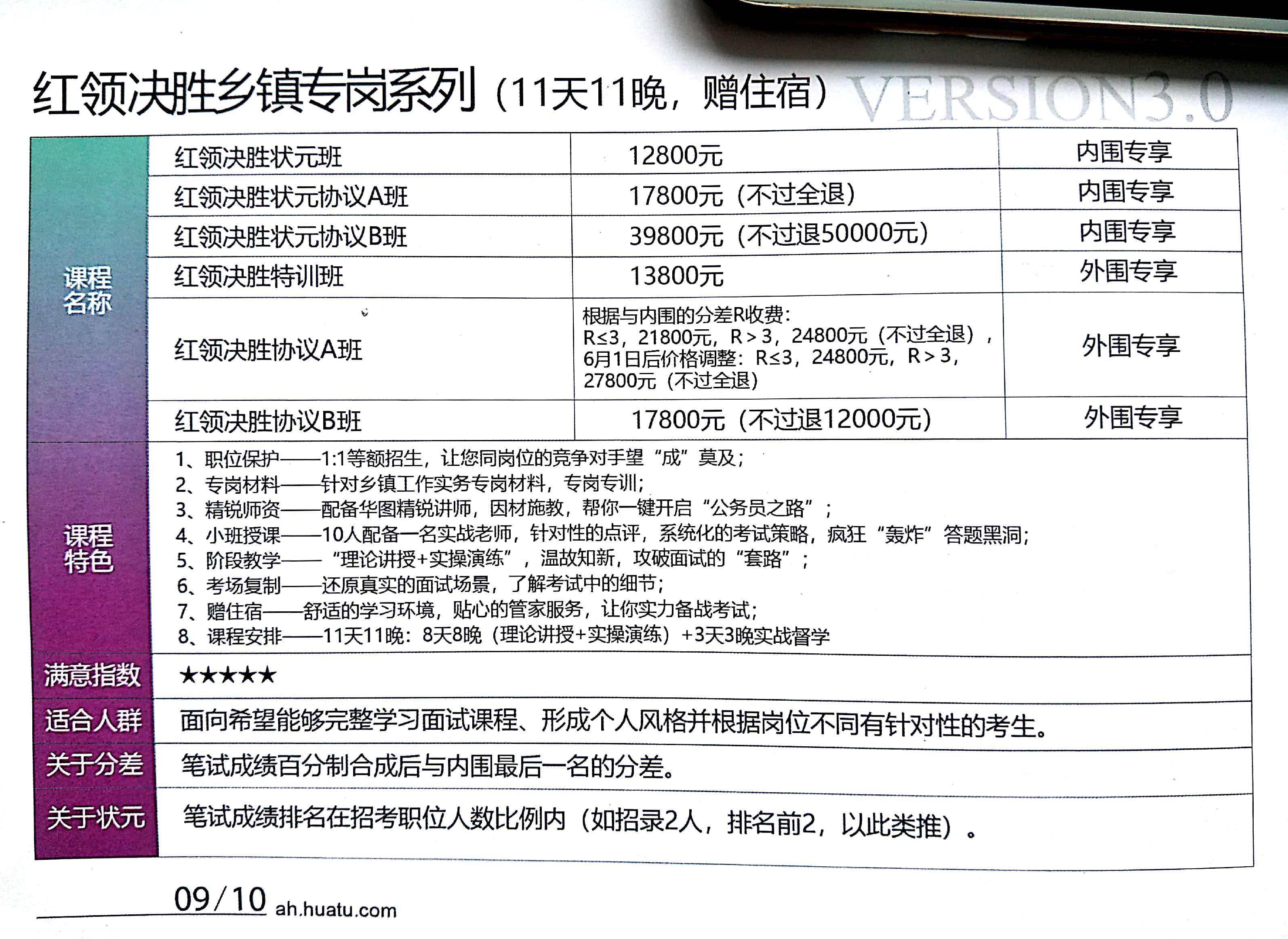 2018安徽省考笔试成绩排名分析:行测最高86.8