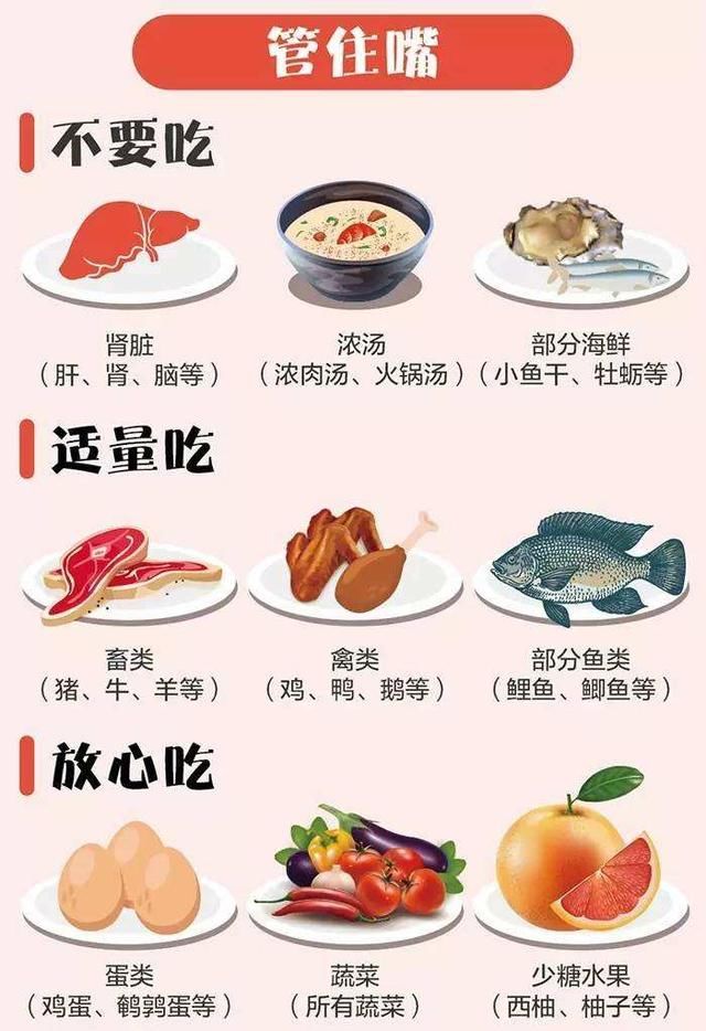 为啥''忌口''，痛风还会发作？降尿酸，推荐常吃1种碱性食物