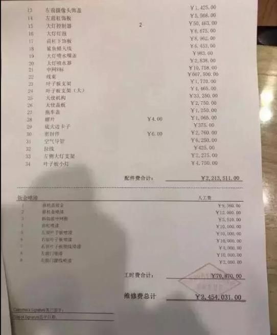 中国天价豪车车祸,就连土豪也会赔钱到眼瞎,没事还是好好开车