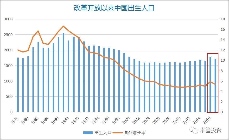 山东GDP突破一万亿美元_太激烈了 东莞 泉州 南通 西安,谁是下一个万亿GDP城市(2)