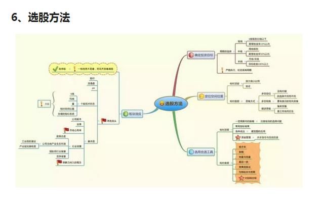 大批严重亏损股民集体退市，中国股市最初的出发点究竟是什么？