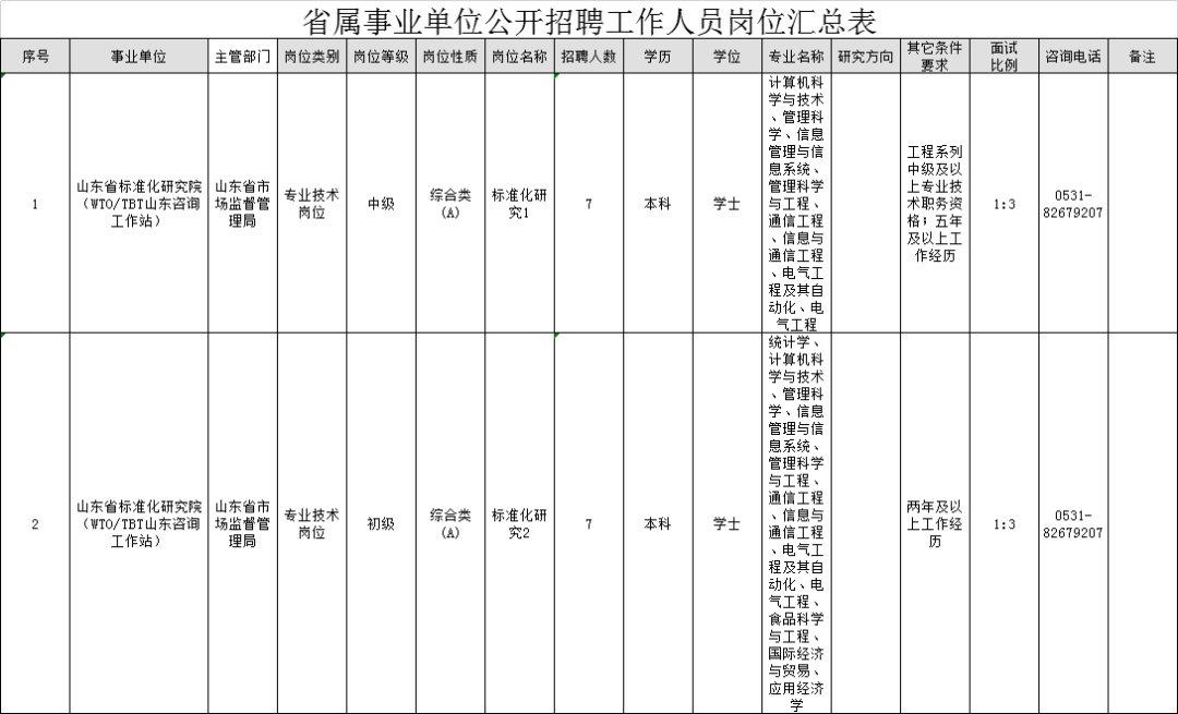 招录用公务员