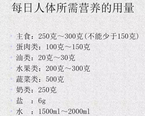糖尿病必吃的一款菜 对血糖血压都好