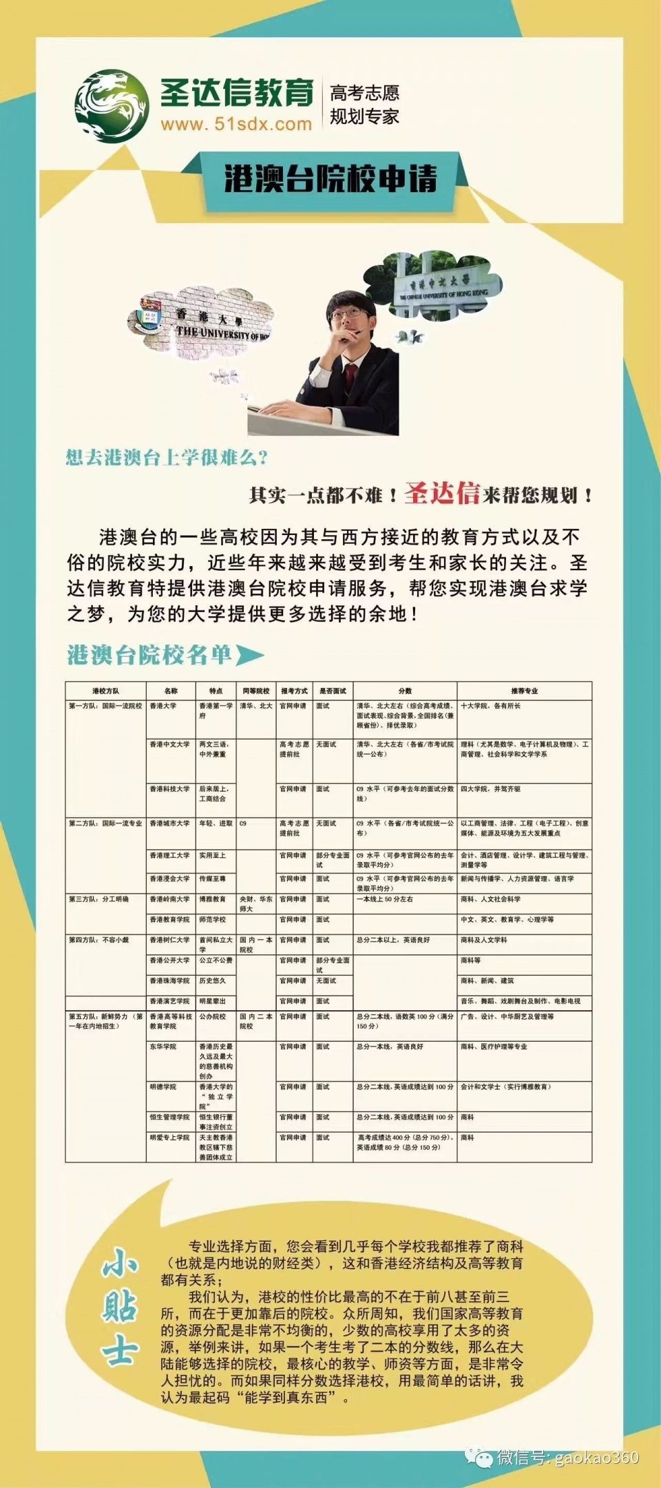 2018港澳高校招生已启动!去香港上大学要什么