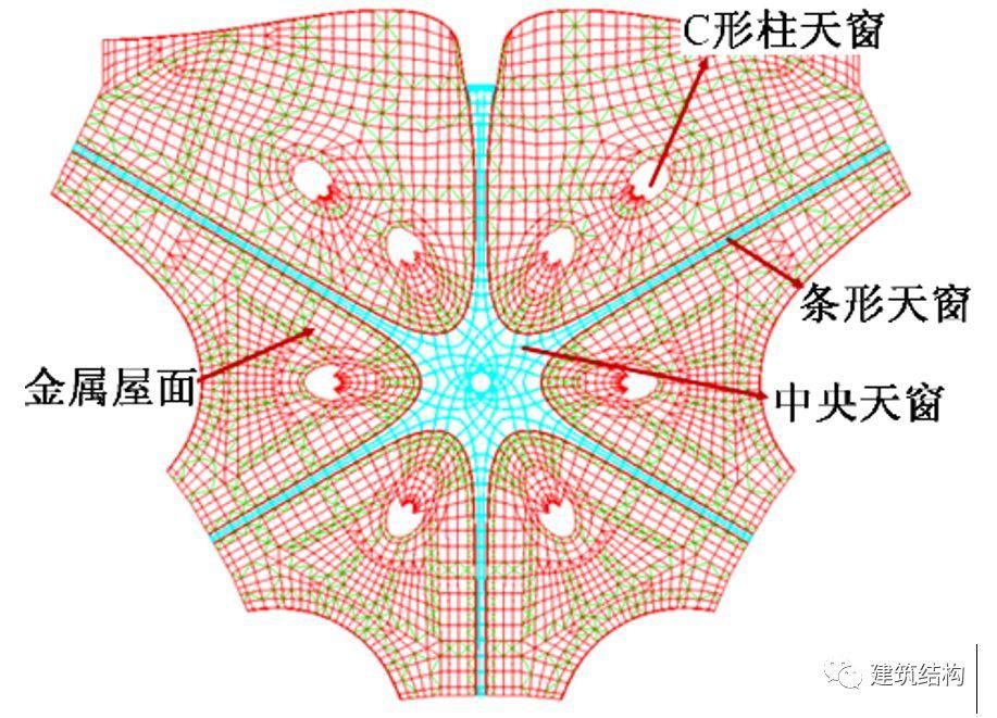 【超级工程】“新世界七大奇迹”之首--北京新机场，史上最强总结