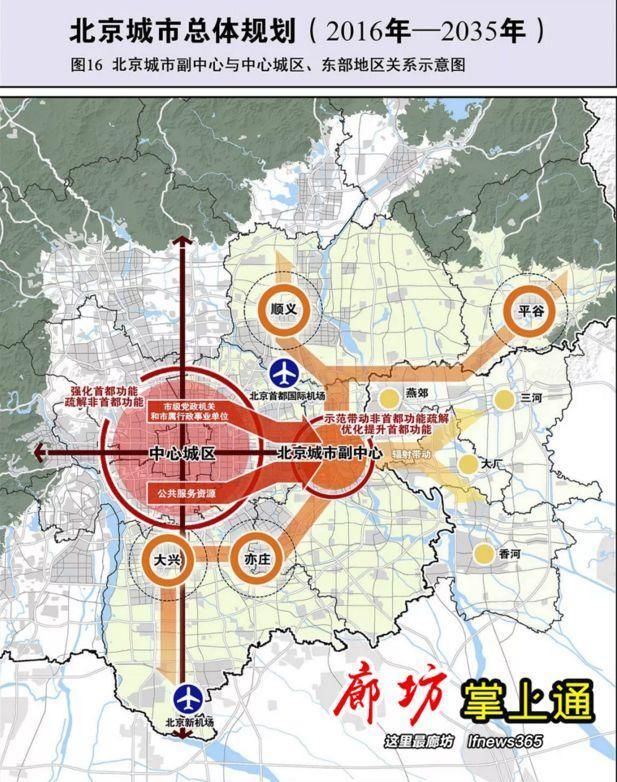 河北2018城乡规划来了!廊坊未来10年，你需要重新认知……
