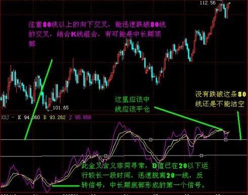 一个故事告诉你，到底谁在操纵中国股市！读懂了翻倍涨停不是梦