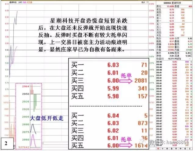 中国股市最大的“泡沫”破灭，究竟是谁在道德绑架中国股市？