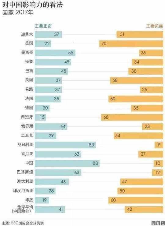 此国来华考察10年，之后决定灭亡中国，至今不“待见”我们