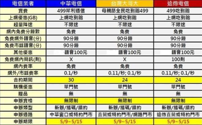 屎姓人口_中国人口最多的3大姓氏,最难起名字与历史上最神秘的6个姓氏(3)