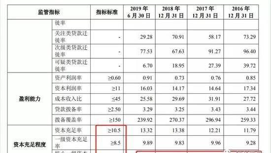 总资产和净资产的区别