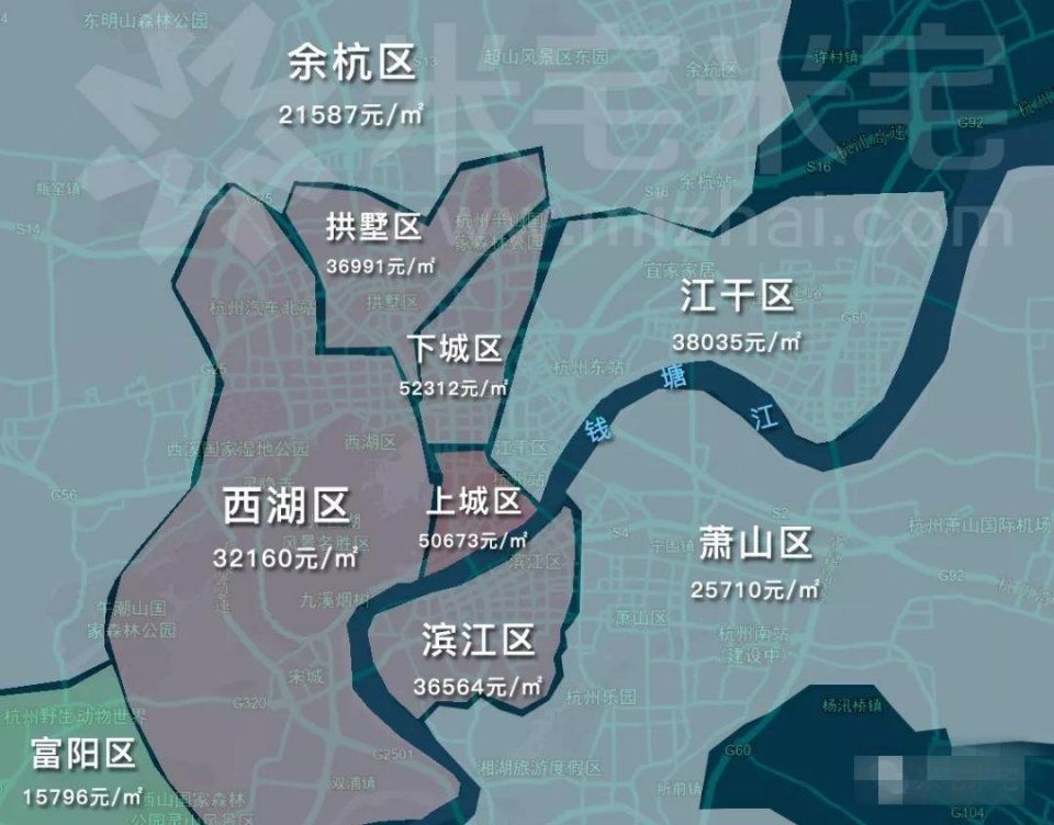 房价是涨还是跌一目了然!5月30个热点城市房价出炉!