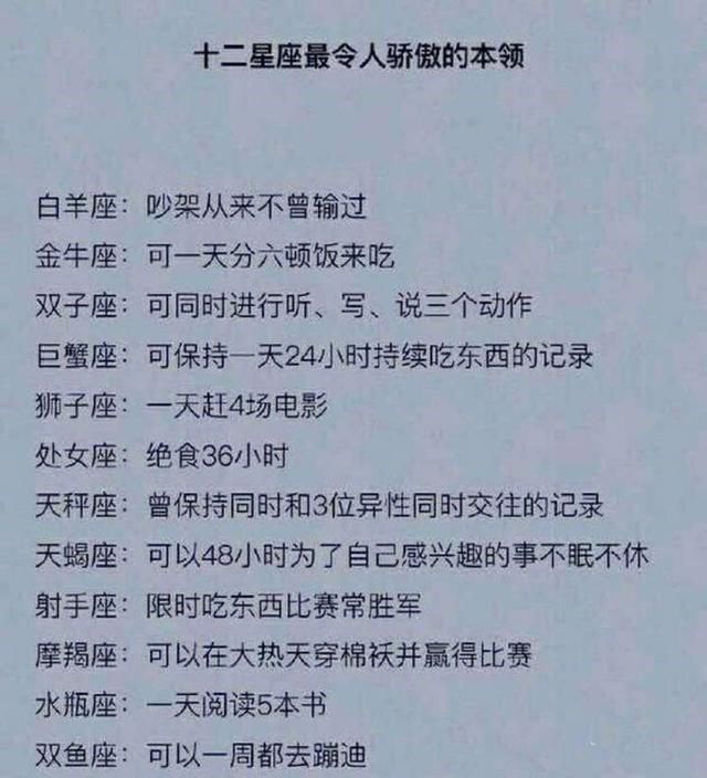 十二星座的幸运日,十二星座的看家本领