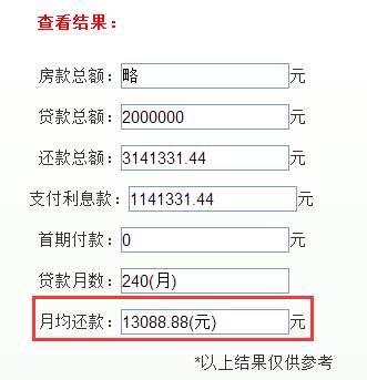 公积金贷款买房，最多能省多少钱?