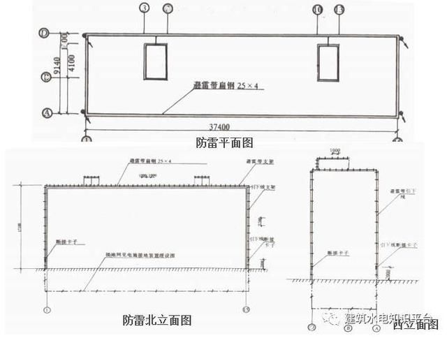 建筑电气识图之防雷地接工程图识图方法和技巧，新手看过来