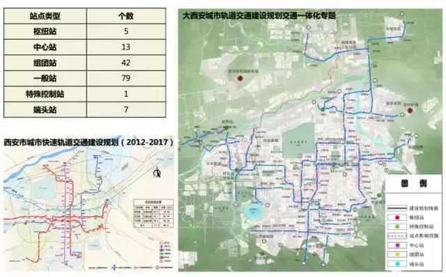 2018西安市地下空间规划出炉，探索西安的另一面