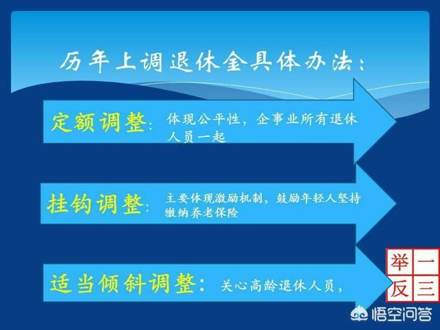 退休人员上调养老金有望到帐