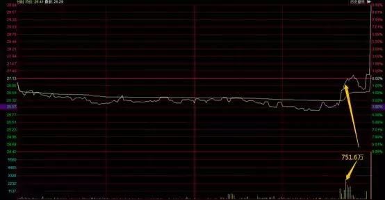 宏川倒下，妖股行情的结束信号?欢乐海岸等游资5月操作详细复盘