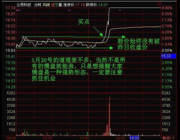 屠杀中国股市真正的原因大公开！2018年开启牛市闭幕倒计时！