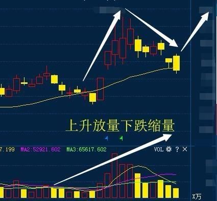 机械第一龙头跌破至冰点,机构6800万股增持,18年暴涨行情成定局