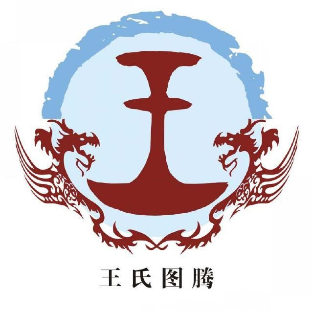 王姓的排名_王姓微信头像