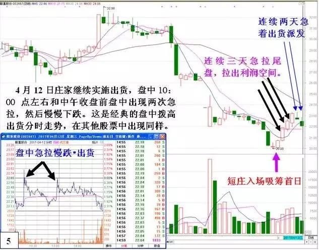 中国股市背后水有多深，一个阴险的谎言被揭开，命运将彻底改变！