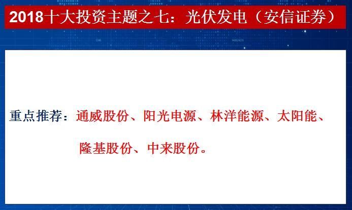 白颖杰：2018十大投资主题盘点！