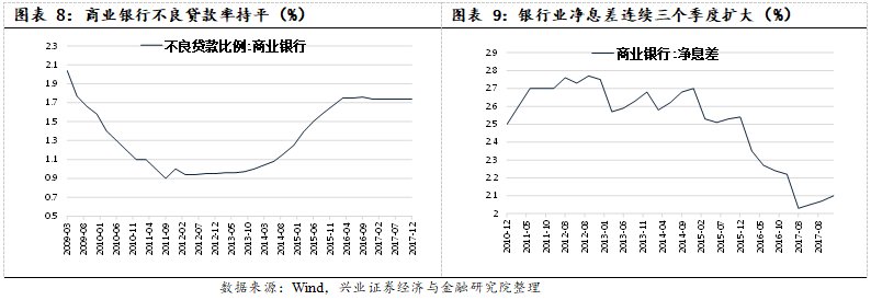 聚焦超跌白马与大创新龙头