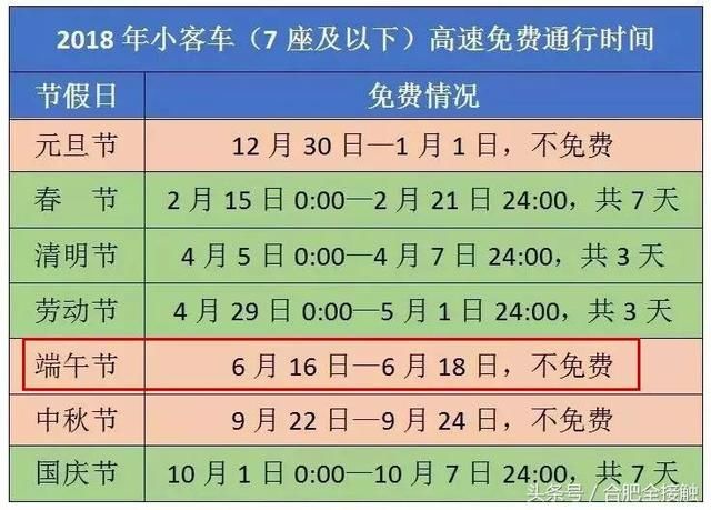 再上5天班，合肥人集体放假！还有一大波消息等着你！