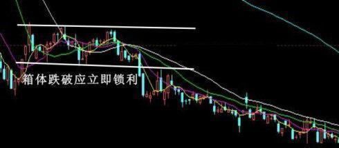 一位退休老股民的临别赠言：只此一招，拯救亏损股民于危难之中！